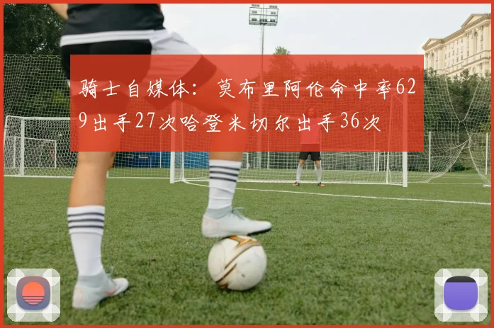 骑士自媒体：莫布里阿伦命中率629出手27次哈登米切尔出手36次